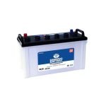Tubular Batteries